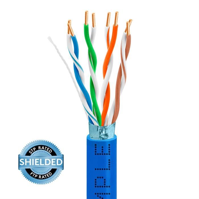 Joya Tecnología Capitán Brie Learn About Types Of Ethernet Cables: UTP, FTP And STP Cable