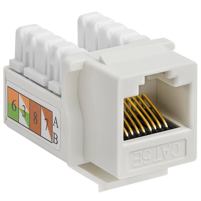 110 Type Patch Down Keystone Jack - White