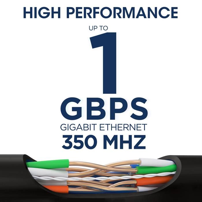 Bare Copper Cat5e CMR Cable 1 Gbps High Performance, Black 1000 FT