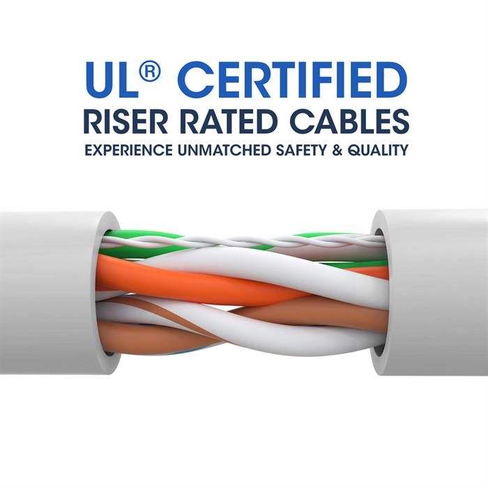 UL Certified White Cat5e Bare Copper Lan Cable 1000 Feet