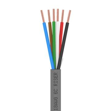 18AWG 6-Conductor Riser Unshielded Control Cable