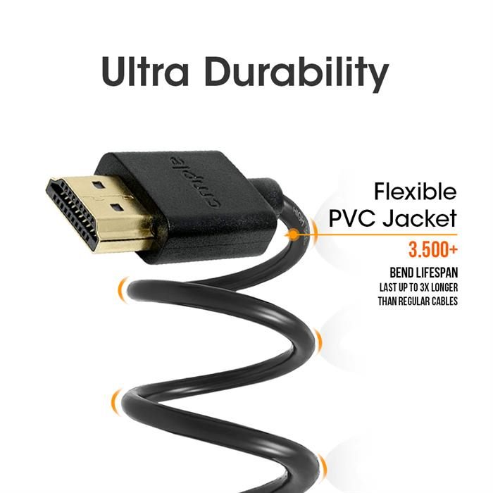 Flexible HDMI Cable - 6 Feet