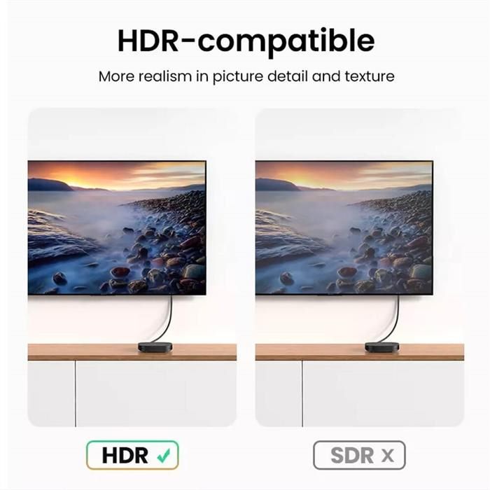 4k HDR HDMI Cable