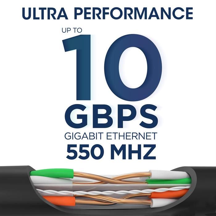 Bare Copper Cat6 CMR Cable 10Gbps Ultra Performance, Black 1000 FT	