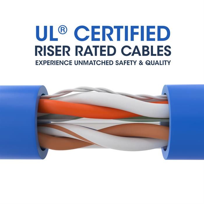 UL Certified Blue Cat6 Bare Copper Lan Cable 1000 Feet