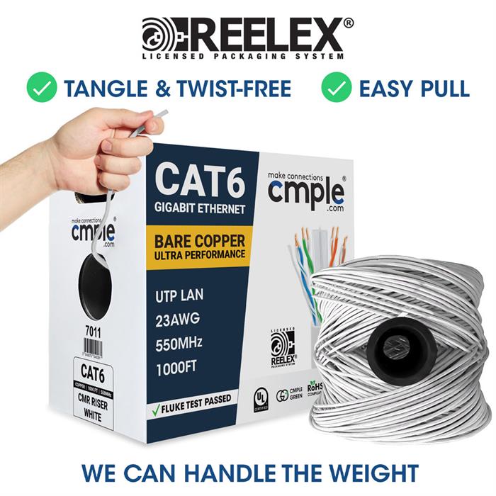 Cat6 Bare Copper White Ethernet Cable Reelex Packaging for Tangle Free and Effortless Installation	
