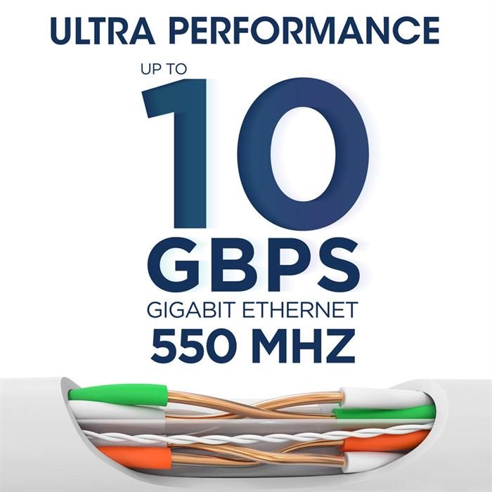 Bare Copper Cat6 CMR Cable 10Gbps Ultra Performance, 1000 FT White	