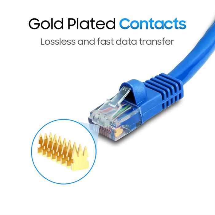 Cat5e Ethernet Cable 1.5ft Blue | UTP, 350 MHz, 1Gbps, RJ45 LAN | Network Patch Cable