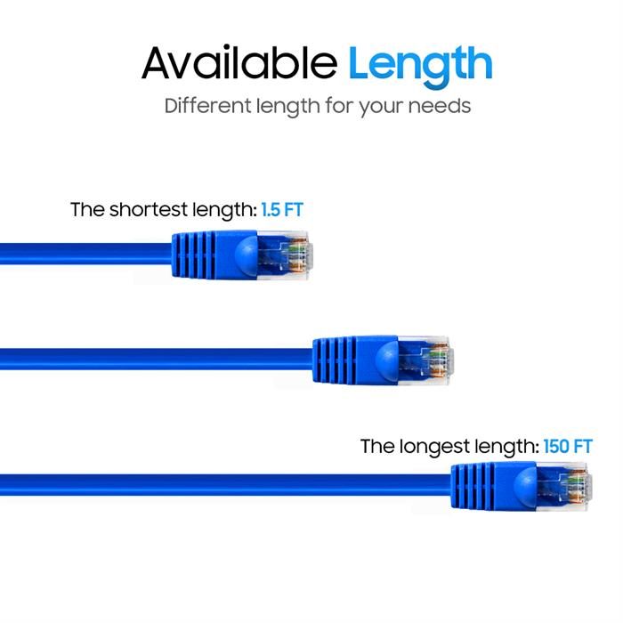 Cat5e Ethernet Cable 1.5ft Blue | UTP, 350 MHz, 1Gbps, RJ45 LAN | Network Patch Cable