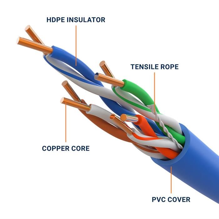 Cat5e Cable, CMR Rated, 350Mhz Bare Copper CMR Rated, Blue UTP Cable 1000FT