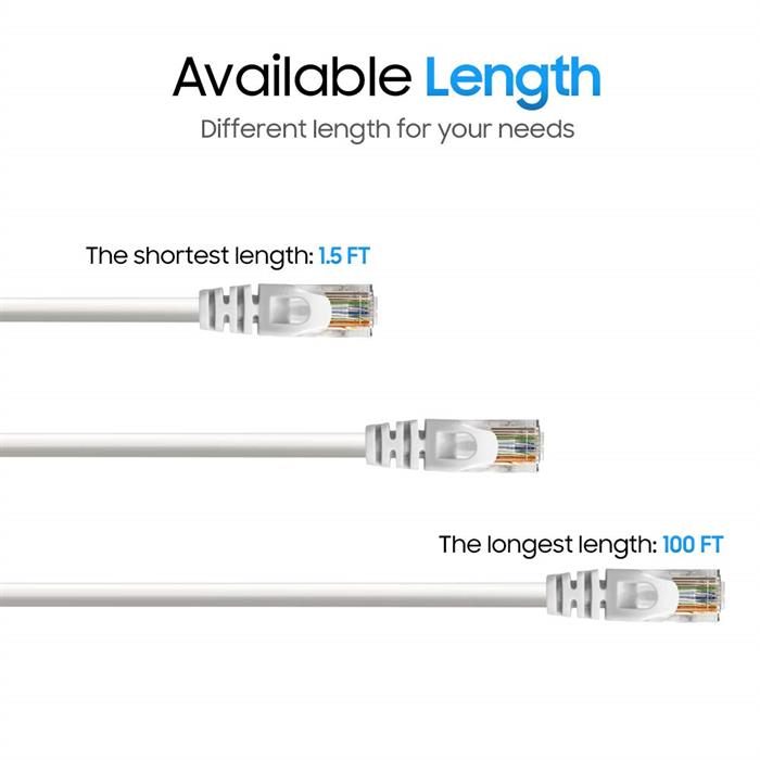 Cat6 Ethernet Cable 100ft White | 10Gbps, RJ45 LAN, 550 MHz, UTP | Network Patch Cable