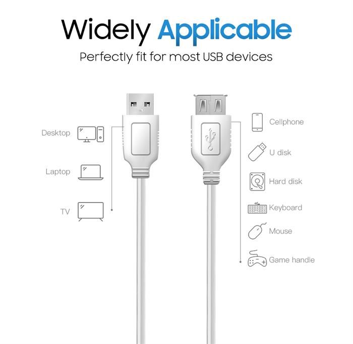Cmple - High Speed USB to USB Extension Cable - Flexible Extender Cord - A Male to A Female Adapter Cable - USB 2.0 Extension Cable - 6 Feet White