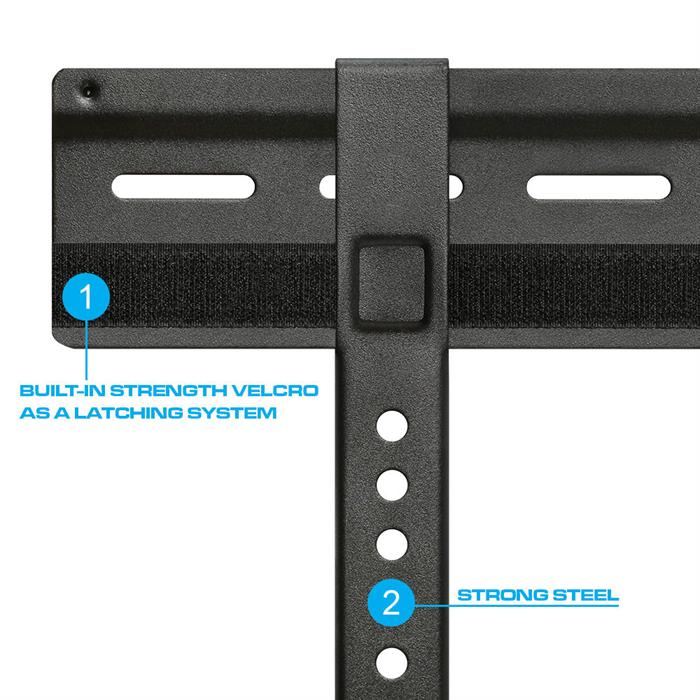 Built-in strength Velcro as a latching system