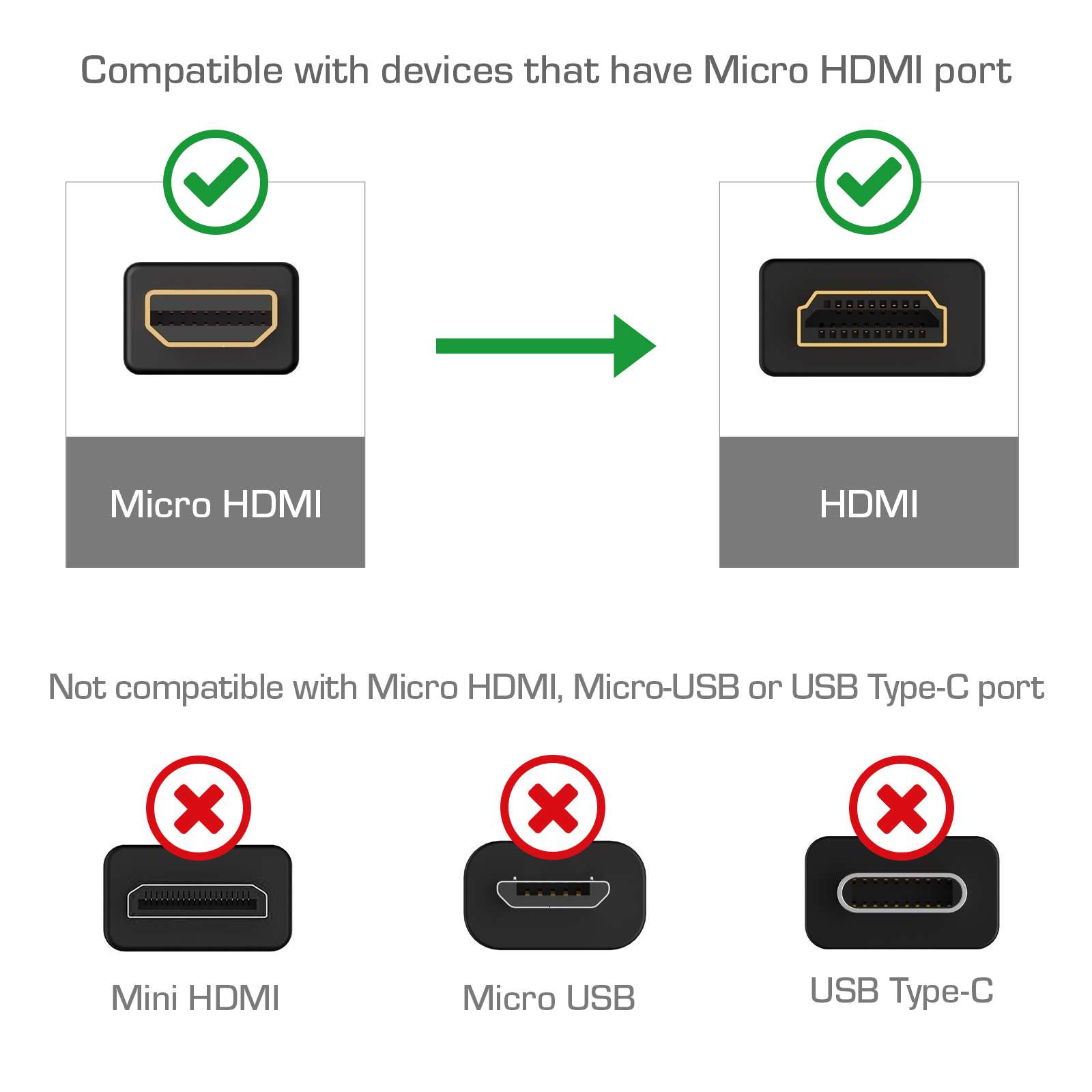 HDMI to HDMI cable - 6 Feet