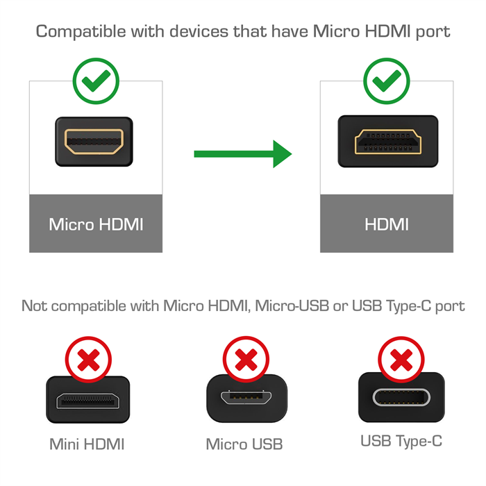 Cmple - Micro HDMI to HDMI Cable Adapter Male to Male High Speed Supports 3D 4K 60Hz 1080P Ethernet Audio Return 6 Feet
