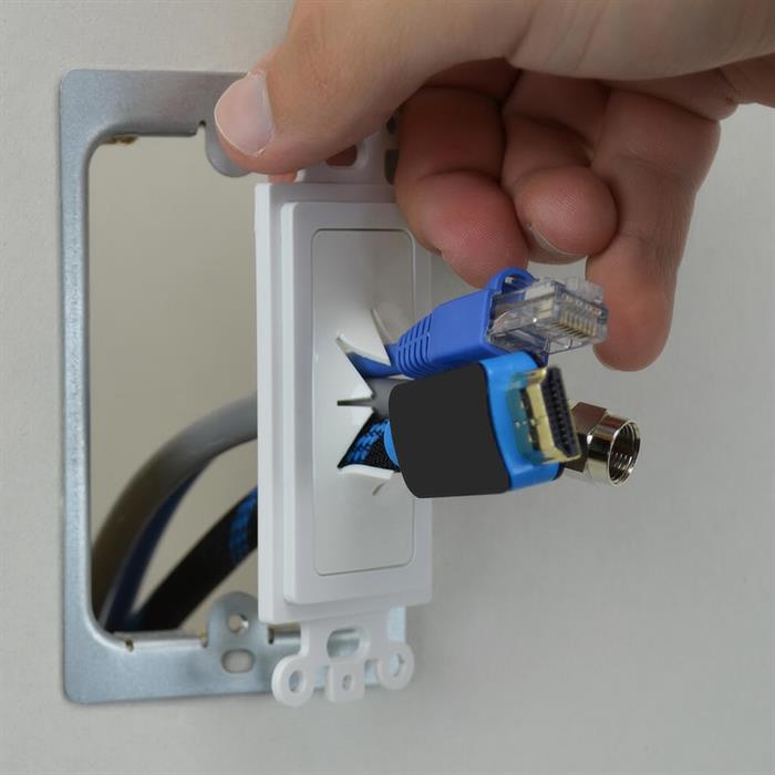 Up to 6 Cables Through Wall Plate	