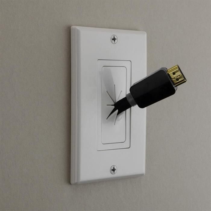 Pass Through Wall Plate for A/V Cables	