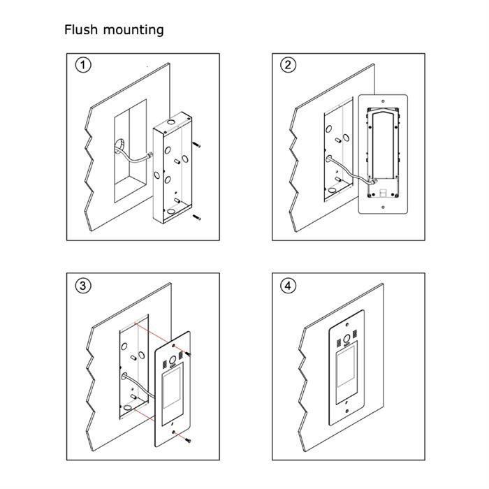 IP Door Station Mounting Instruction