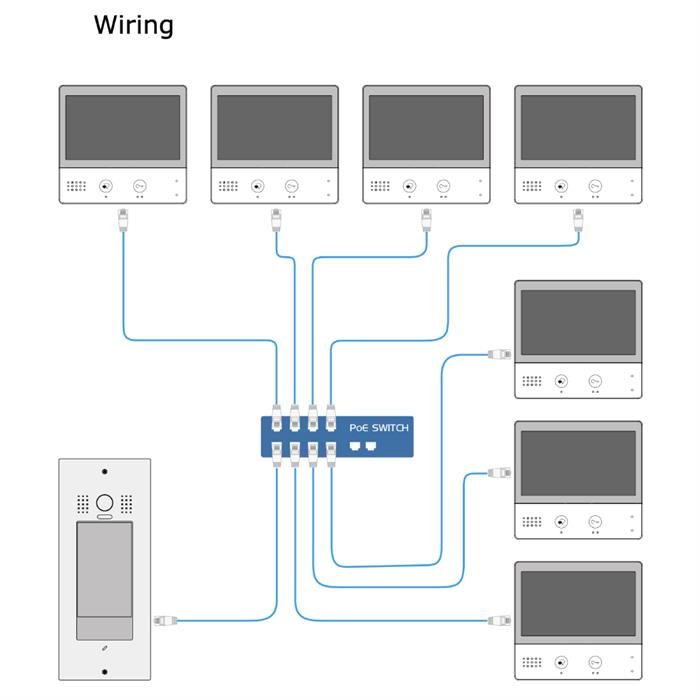 Wiring Example of IP Entry Station 