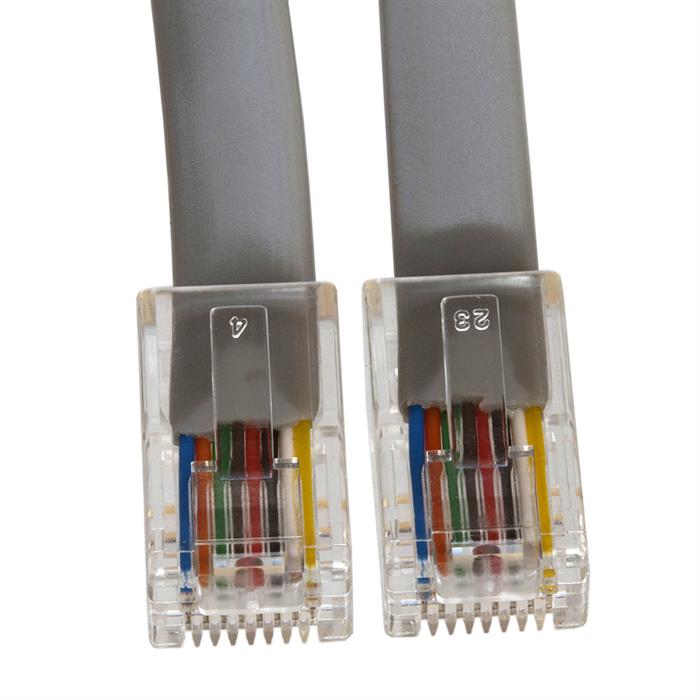 Phone Cable, RJ45 (8P8C), Straight - 25 Feet (Data)