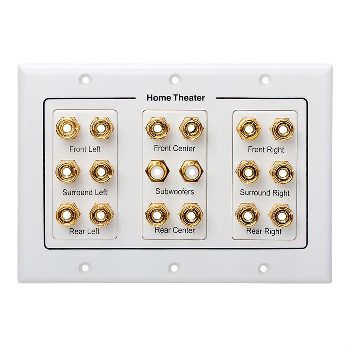 Speaker Wall Plate 7.1 Surround Sound Distribution – 3-Gang