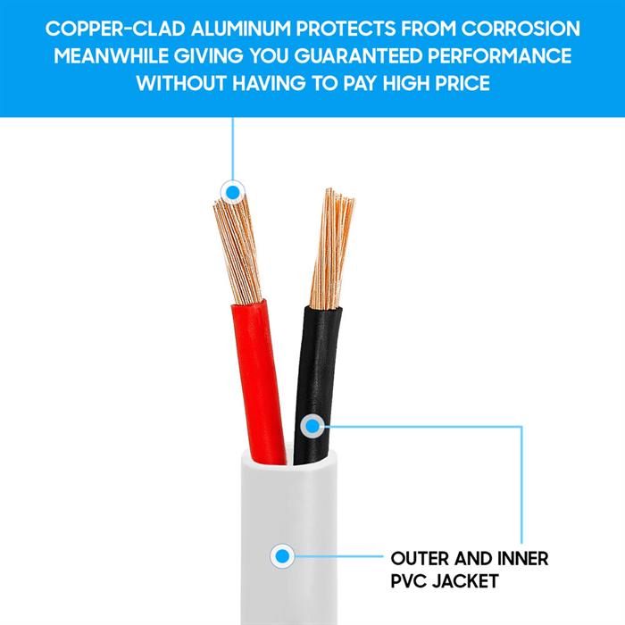 Speaker Wire 250ft 16 Gauge 2C White | In-Wall | CL2 Rated Speaker Cable