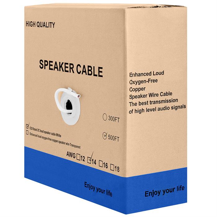 Speaker Wire 500ft 14 Gauge 2C White | In-Wall | CL2 Speaker Cable